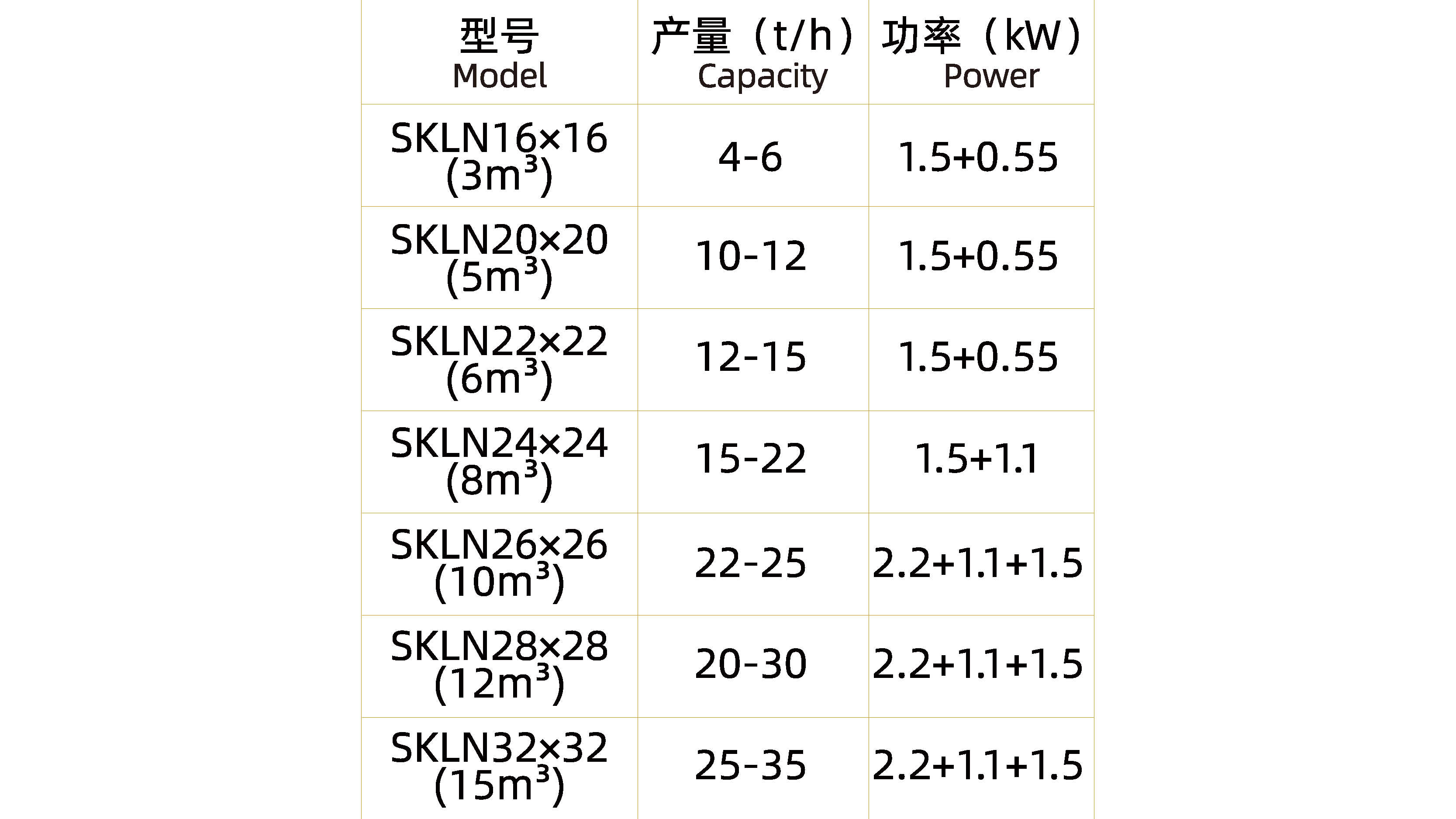 滑阀式逆流冷却器